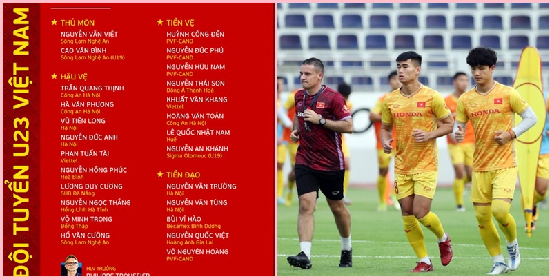 Danh sách đội U23 Việt Nam được HLV Troussier triệu tập